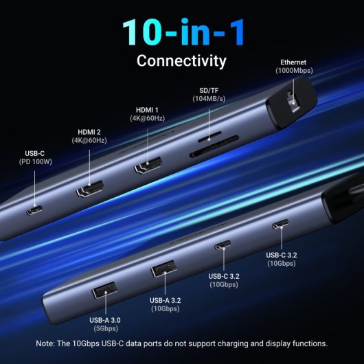 Hub Ugreen 10 in 1 USB-C 2 HDMI 4K60Hz 2 USB-C3.2 USB-A3.2 USB-A3.0 RJ45 SD TF PD100W