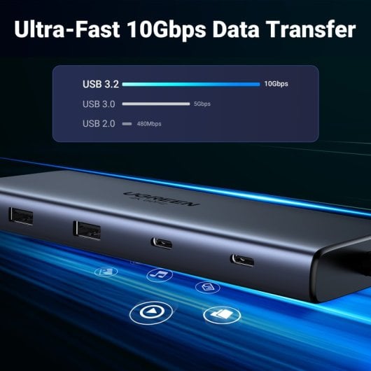 Hub Ugreen 10 in 1 USB-C 2 HDMI 4K60Hz 2 USB-C3.2 USB-A3.2 USB-A3.0 RJ45 SD TF PD100W