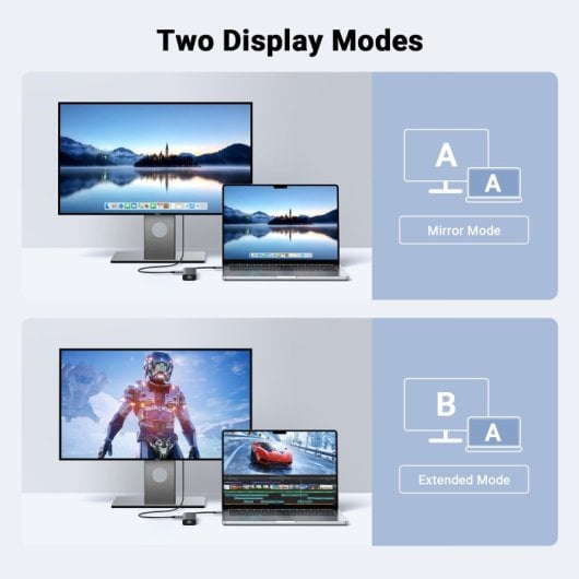 Hub Ugreen 6 em 1 USB-C HDMI 4K@60Hz 2xUSB-A 3.2 USB-C 3.2 RJ45 Gigabit PD 100W