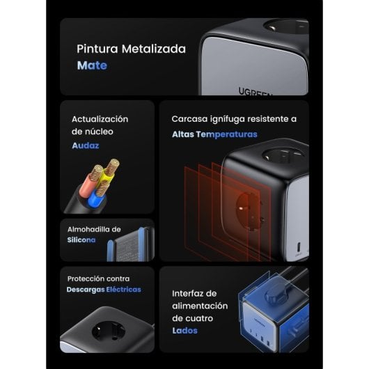 Estación de carga Ugreen Nexode DigiNest 65W GaN 7 en 1 3xCA 2xUSB C 2xUSB A cable 1.8M