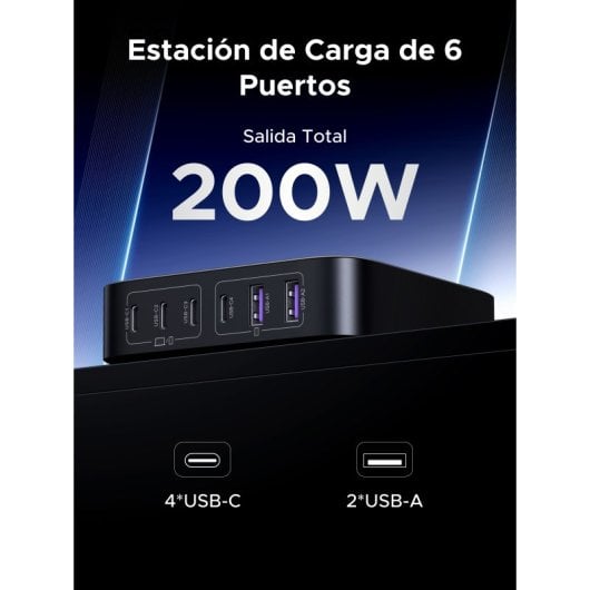 Ugreen Nexode Carregador 200W 2xUSB-A 4xUSB-C Desktop Compacto Alta Potência