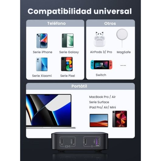 Caricabatterie da tavolo Ugreen Nexode USB-C da 100 W con porte USB-A e 3 porte USB-C
