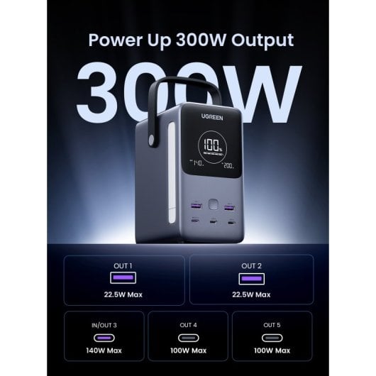 Ugreen Power Bank 300W 48000mAh Ricarica rapida portatile