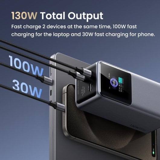 Power Bank Ugreen Nexode 130W 20000mAh carga rápida
