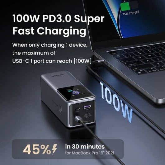 Power Bank Ugreen Nexode 130W 20000mAh carga rápida
