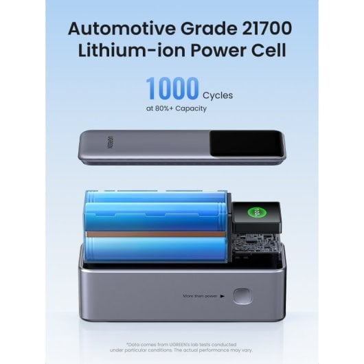 Power bank Ugreen Nexode 200W 25000mAh carga rápida