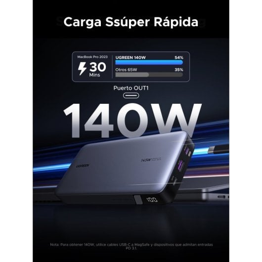 Power bank Ugreen Nexode 25000mAh 145W carga rápida portátil