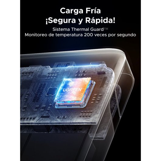 Power bank Ugreen Nexode 25000mAh 145W carga rápida portátil