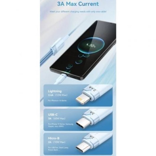 Cable USB Vention CTPPG 3 en 1 1.5m USB-C MicroUSB Lightning Rosa Refuerzo Algodón