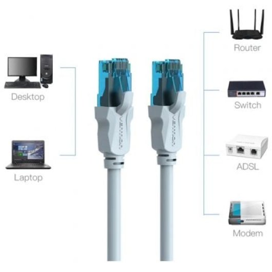 Cable de red Vention VAP-A10-S500 Cat.5e 5m Azul y Negro 100Mbps UTP CCA 26AWG