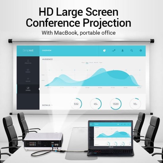 Conversor Vention HBCBB Mini DisplayPort Macho para HDMI Fêmea 4K a 30 Hz com Blindagem Dupla