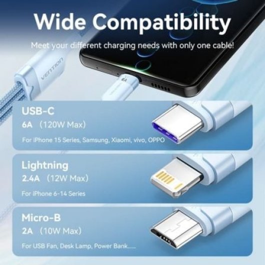 Cable USB Vention CTRLG 2.0 3 en 1 1.5m Azul, USB-A/Tipo-C/MicroUSB/Lightning, 120W, 6A