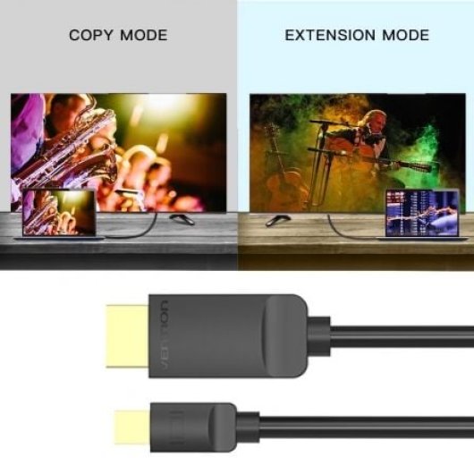 Cable conversor Vention HABBG Mini DisplayPort a HDMI 1080P 1.5m negro