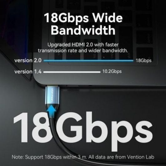 Câble HDMI Vention ALHSG 2.0 4K à 60 Hz 1,5 m Bleu