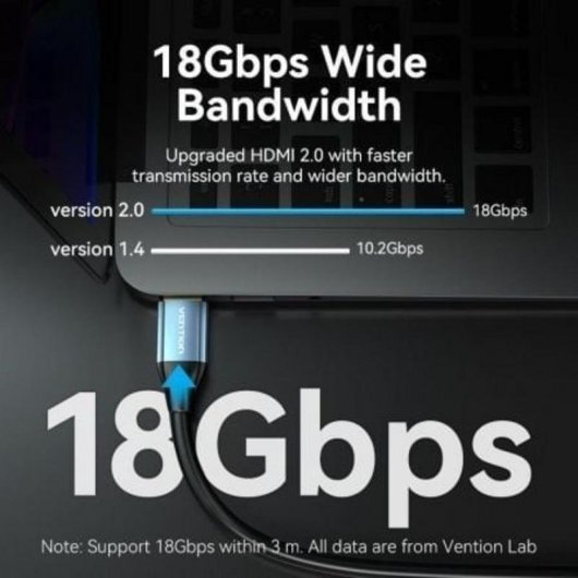 Câble HDMI Vention ALHSG 2.0 4K@60Hz 1.5m Bleu