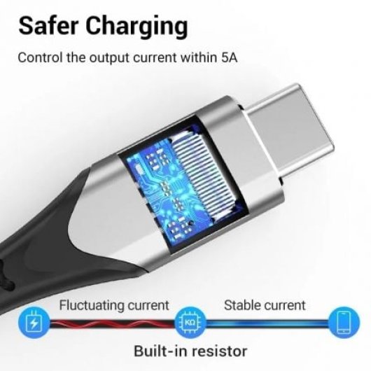 Cable USB-C Vention TABHF 3.1 1m Gris 60W 5Gbps Trenzado Aluminio