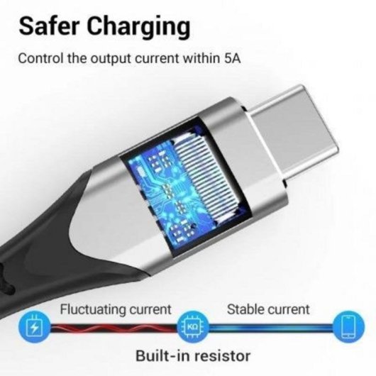 Cable USB-C Vention TABHF 1m 60W 5Gbps Trenzado Aluminio Gris