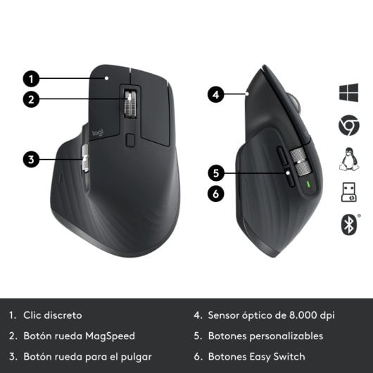 Logitech Mx Master 3s kabellose Maus mit Darkfield-Technologie für maximale Präzision. 7 programmierbare Tasten, Bluetooth-Konnektivität und wiederaufladbarer Akku.
