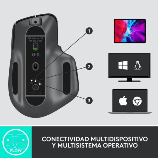 Logitech Mx Master 3s kabellose Maus mit Darkfield-Technologie für maximale Präzision. 7 programmierbare Tasten, Bluetooth-Konnektivität und wiederaufladbarer Akku.