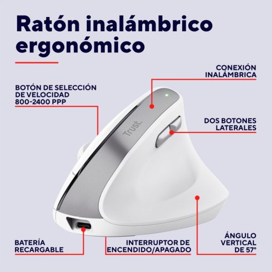Trust Bayo II Rato Vertical Sem Fios 2400 DPI com Bateria Recarregável Branco