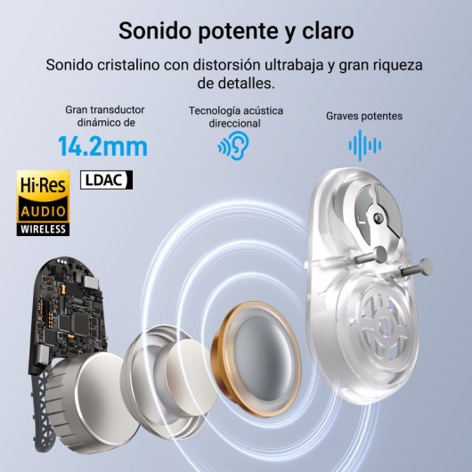 Auriculares Edifier inalámbricos Bluetooth 5.4 de oído abierto con Cancelación de Ruido y Micrófonos IA