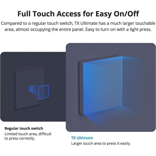Sonoff TX Ultimate T5 2-Kanal-WLAN-Smart-Switch, Touch-, Gesten- und RGB-Steuerung