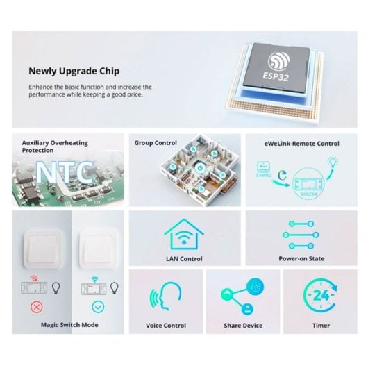 Interruptor Sonoff BASICR4 WiFi 10A Chip ESP32 Magic Switch eWeLink-Remote