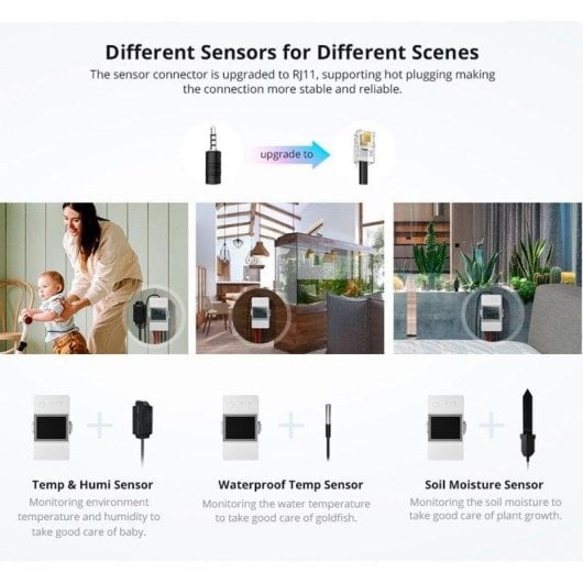 Sensor de Temperatura e Humidade Sonoff TH Elite THR320D Wi-Fi/LAN Contacto Seco Histórico Avançado