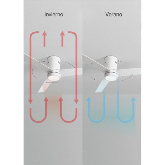 Ventilador de techo Create DC 40W Silencioso, 6 velocidades, LED 3 colores, madera