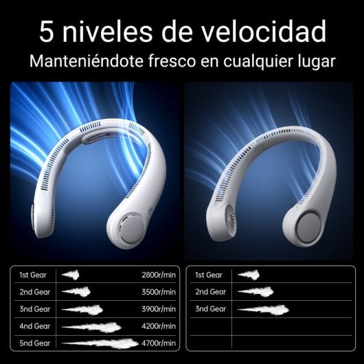 Ventilador de cuello JisuLife sin aspas 5.000mAh 5 velocidades flexible y Tipo-C