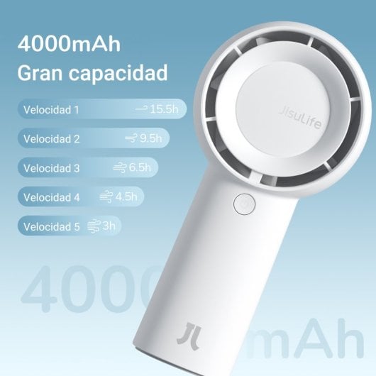 Ventilador JisuLife FA43 Life 5 Plus 4000mAh Turbo 5 Velocidades Portátil Blanco