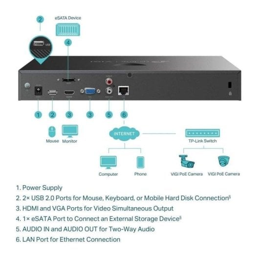 Gravador NVR para Câmara IP TP-Link VIGI NVR2016H 16 canais 4K 2x HDD Ethernet