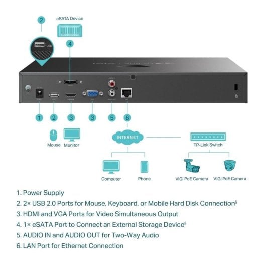 Gravador NVR Tp-link Vigi NVR2016H de 16 canais e 2 HDD H265+