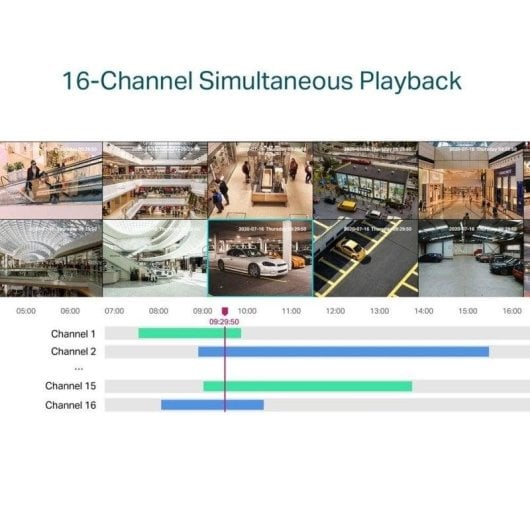 Gravador NVR para Câmara IP TP-Link VIGI NVR2016H 16 canais 4K 2x HDD Ethernet