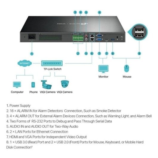 Registratore NVR per Telecamera IP TP-Link VIGI NVR4032H 32 canali 4K 4HDD Ethernet