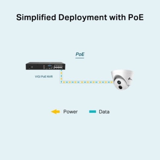 Cámara IP TP-Link VIGI C420I 2MP Full HD detección humana IR PoE lente 2.8 mm