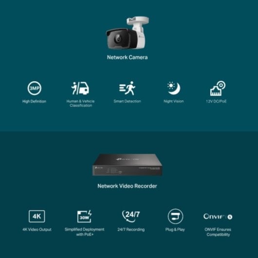TP-Link VIGI NK8P-B434I 3MP PoE Outdoor IP-Kamera IP67 AI NVR 8-Kanal-Festplatte H.265+