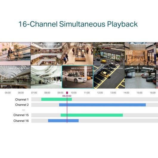 Tp-link Vigi NVR1008H-8P 8-Kanal PoE+ 1HDD H265+ NVR-Recorder