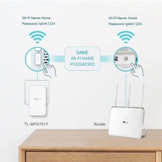 Powerline Ac750 Dualband Tp-Link-WLAN-Set: Geschwindigkeit bis zu 1000 Mbit – fortschrittliche Ac-Technologie – integrierter Stecker – einfache und schnelle Installation – ideal für große Räume – unterbrechungsfreie Hochgeschwindigkeits-Konnektivität.