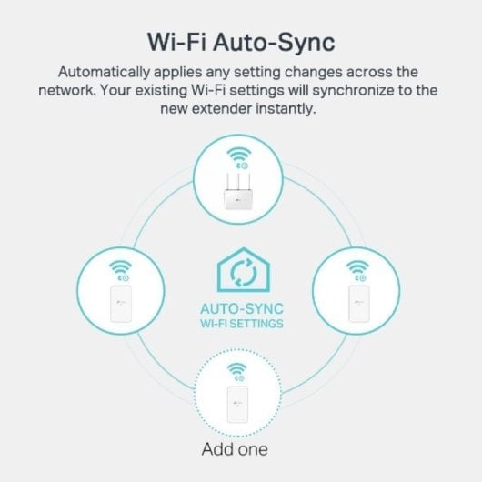 Powerline Ac750 Dualband Tp-Link-WLAN-Set: Geschwindigkeit bis zu 1000 Mbit – fortschrittliche Ac-Technologie – integrierter Stecker – einfache und schnelle Installation – ideal für große Räume – unterbrechungsfreie Hochgeschwindigkeits-Konnektivität.