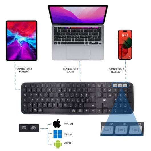 Teclado inalámbrico Ewent EW3277 Layout ES Bluetooth y 2.4G tamaño completo negro