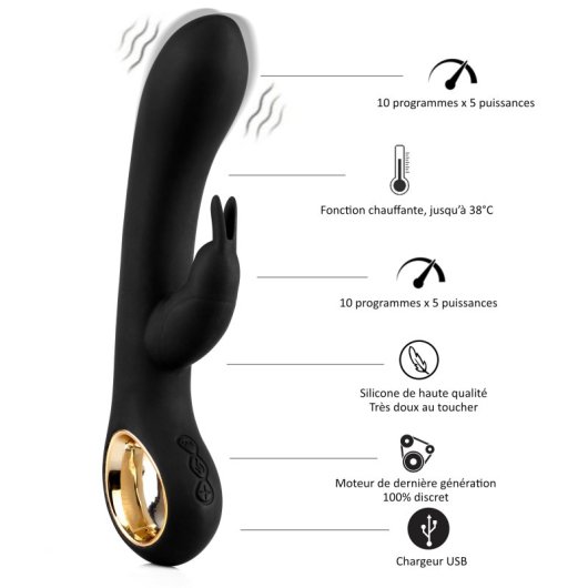 Hugbox Sexspielzeug-Set, nur Packung, Klitorisstimulator, Vibrator, Bunny Wand, Silikon, 2 Jahre Garantie