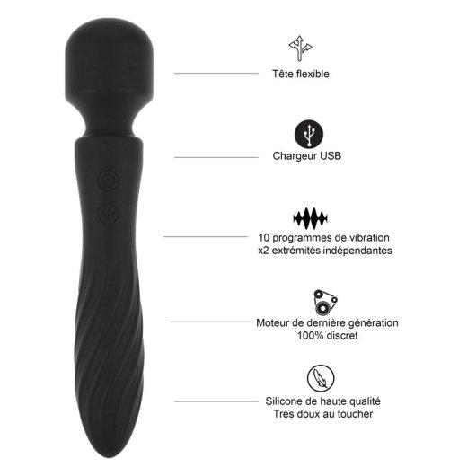 Hugbox Sexspielzeug-Set, nur Packung, Klitorisstimulator, Vibrator, Bunny Wand, Silikon, 2 Jahre Garantie