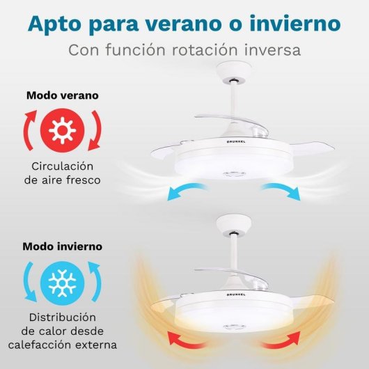 Ventilador de Techo Grunkel Motor DC 6 Velocidades 36W LED Bluetooth Mando Rotación Inversa