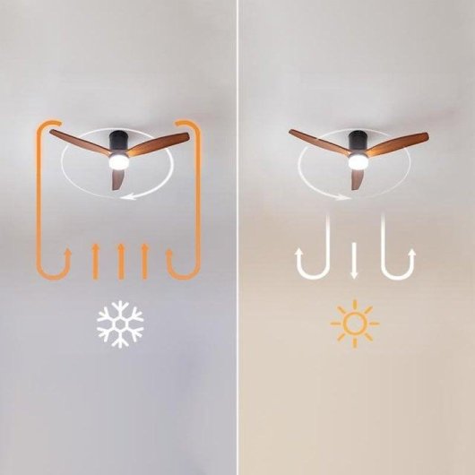 Ventoinha de Teto Cecotec EnergySilence Aero 5600 Classic 40W LED 132 cm Madeira/Preto