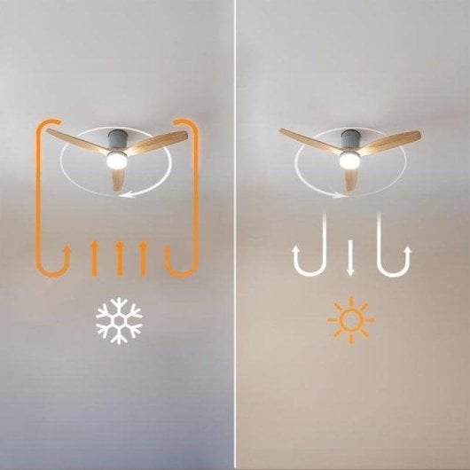 Ventilatore da soffitto Cecotec EnergySilence Aero 5600 Classic Steel 40W LED 132 cm telecomando