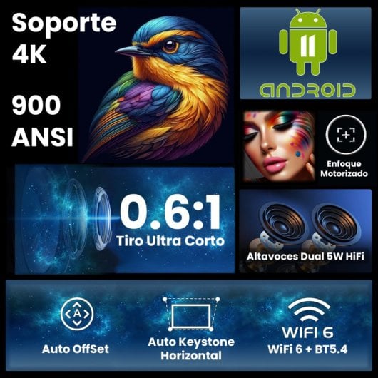 Proyector UnicView HD 900 ANSI LCD HY450 Ultra Corta UST Android 11 26.000:1 2GB 32GB