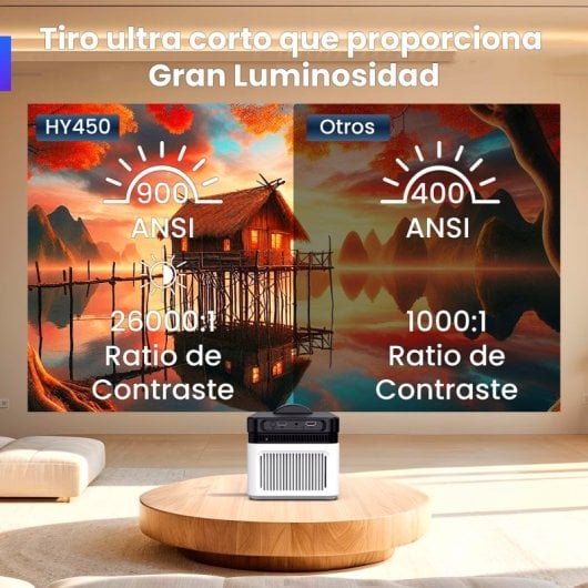 Proyector UnicView HD 900 ANSI LCD HY450 Ultra Corta UST Android 11 26.000:1 2GB 32GB