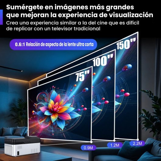 Proyector UnicView HD 900 ANSI LCD HY450 Ultra Corta UST Android 11 26.000:1 2GB 32GB
