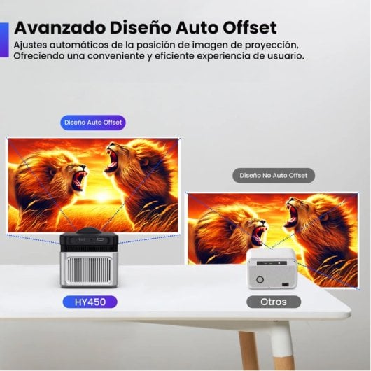 Proyector UnicView HD 900 ANSI LCD HY450 Ultra Corta UST Android 11 26.000:1 2GB 32GB